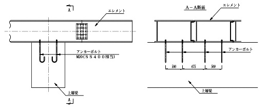図－4　URTエレメント、上層梁接合方法