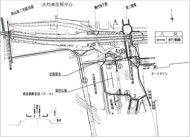 図－1　事　業　前