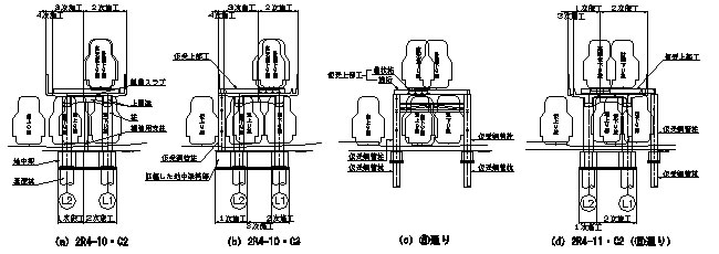 図-2 線路切替段階に伴うRC高架橋、軌道仮受構造の施工段階