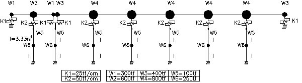 図－5(b)　解析モデル2